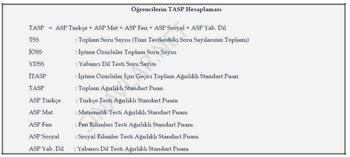 tasp hesabı