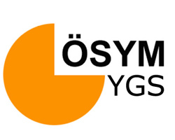 2012 YGS Sonular Akland